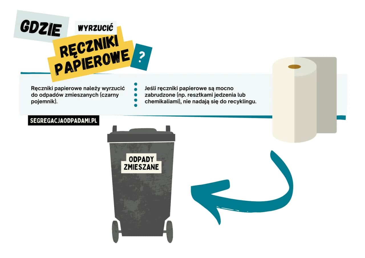 Gdzie wyrzucać ręczniki papierowe? Uniknij błędów segregacji!