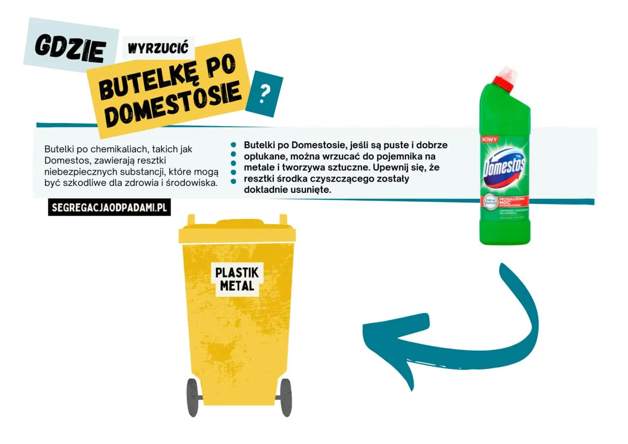 Gdzie wyrzucić butelkę po Domestosie? Oto pewna odpowiedź!